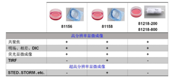 QQå¾ç20170419093225.png