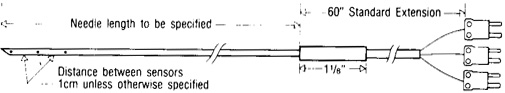 MtseriesDiagram2.jpg